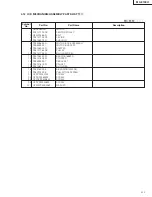 Preview for 88 page of JVC MC-8100U Service Manual