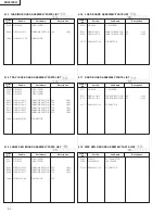 Preview for 97 page of JVC MC-8100U Service Manual