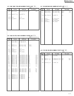 Preview for 98 page of JVC MC-8100U Service Manual