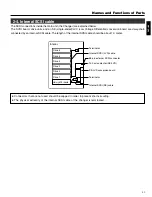 Предварительный просмотр 10 страницы JVC MC-8200LU Instructions Manual