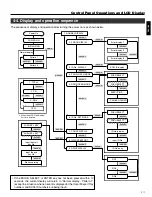 Предварительный просмотр 18 страницы JVC MC-8200LU Instructions Manual