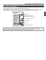 Предварительный просмотр 44 страницы JVC MC-8200LU Instructions Manual