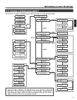 Предварительный просмотр 52 страницы JVC MC-8200LU Instructions Manual