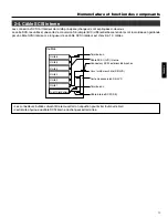 Предварительный просмотр 78 страницы JVC MC-8200LU Instructions Manual