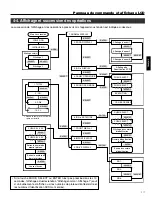 Предварительный просмотр 86 страницы JVC MC-8200LU Instructions Manual