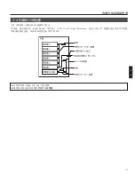 Предварительный просмотр 112 страницы JVC MC-8200LU Instructions Manual