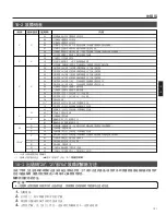 Предварительный просмотр 134 страницы JVC MC-8200LU Instructions Manual