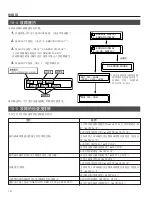 Предварительный просмотр 135 страницы JVC MC-8200LU Instructions Manual