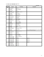 Предварительный просмотр 32 страницы JVC MC-8200LU Service Manual