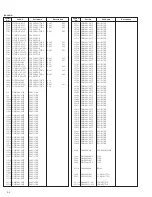 Предварительный просмотр 43 страницы JVC MC-8200LU Service Manual