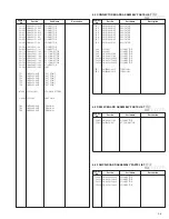 Предварительный просмотр 44 страницы JVC MC-8200LU Service Manual