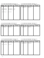 Предварительный просмотр 47 страницы JVC MC-8200LU Service Manual