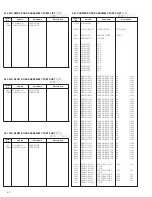 Предварительный просмотр 49 страницы JVC MC-8200LU Service Manual