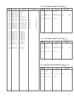 Предварительный просмотр 50 страницы JVC MC-8200LU Service Manual