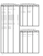 Предварительный просмотр 53 страницы JVC MC-8200LU Service Manual