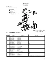 Предварительный просмотр 54 страницы JVC MC-8200LU Service Manual