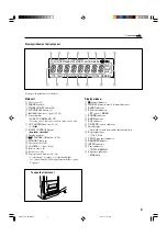 Preview for 7 page of JVC Micro Component System CA-UXH9 Instructions Manual