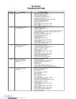 Предварительный просмотр 18 страницы JVC Micro Component System CA-UXH9 Service Manual