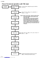 Предварительный просмотр 18 страницы JVC Micro Component System UX-M55 Service Manual