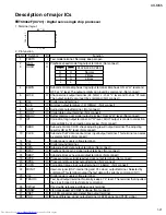 Предварительный просмотр 21 страницы JVC Micro Component System UX-M55 Service Manual