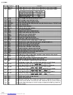 Предварительный просмотр 22 страницы JVC Micro Component System UX-M55 Service Manual