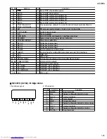 Предварительный просмотр 25 страницы JVC Micro Component System UX-M55 Service Manual