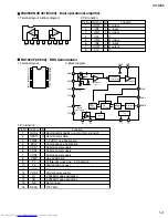 Предварительный просмотр 27 страницы JVC Micro Component System UX-M55 Service Manual