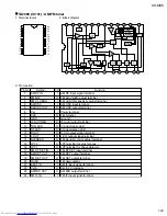 Предварительный просмотр 29 страницы JVC Micro Component System UX-M55 Service Manual