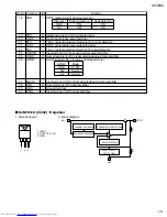 Предварительный просмотр 31 страницы JVC Micro Component System UX-M55 Service Manual