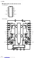 Предварительный просмотр 32 страницы JVC Micro Component System UX-M55 Service Manual