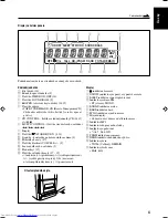 Предварительный просмотр 9 страницы JVC Micro Component System UX-S10 (Czech) Přiručka K Obsluze