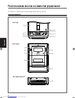 Preview for 80 page of JVC Micro Component System UX-S10 (Czech) Přiručka K Obsluze