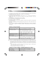 Preview for 102 page of JVC MP-XP731DEEB Instructions Manual