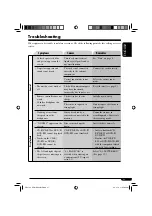 Предварительный просмотр 37 страницы JVC MRD900 - KV - DVD Player Instructions Manual