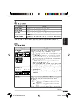 Предварительный просмотр 105 страницы JVC MRD900 - KV - DVD Player Instructions Manual