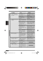 Preview for 114 page of JVC MRD900 - KV - DVD Player Instructions Manual