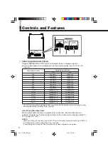 Preview for 5 page of JVC Multi-Format SDI Unit IF-C151HDG Instructions Manual