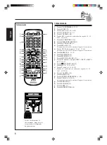 Предварительный просмотр 34 страницы JVC MX-C55 Instructions Manual