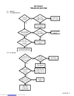 Preview for 11 page of JVC MX-C55C Service Manual