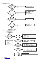 Preview for 12 page of JVC MX-C55C Service Manual