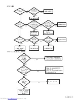 Preview for 13 page of JVC MX-C55C Service Manual