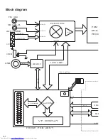 Preview for 18 page of JVC MX-C55C Service Manual