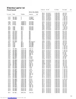 Preview for 41 page of JVC MX-C55C Service Manual