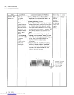 Preview for 52 page of JVC MX-D2T Service Manual