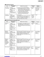 Preview for 41 page of JVC MX-D401T Service Manual