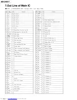 Preview for 44 page of JVC MX-D401T Service Manual