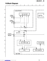 Preview for 64 page of JVC MX-D401T Service Manual