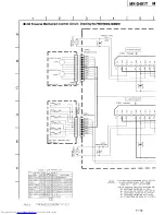 Preview for 84 page of JVC MX-D401T Service Manual