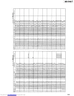 Preview for 109 page of JVC MX-D401T Service Manual