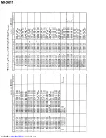 Preview for 110 page of JVC MX-D401T Service Manual